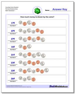 Counting Coins Random Pennies,Nickels,Dimes Money Worksheet